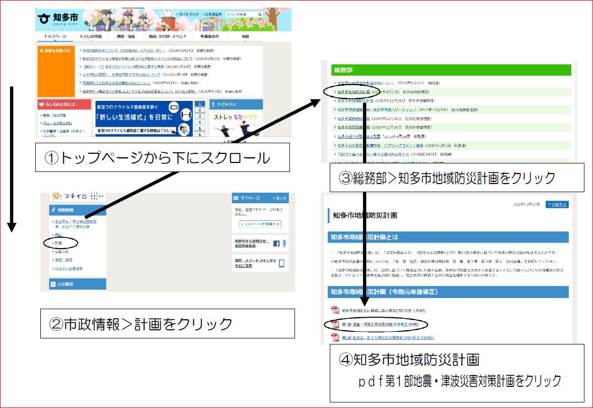 災害ボランティアコーディネーター基礎力向上講座 知多市社会福祉協議会